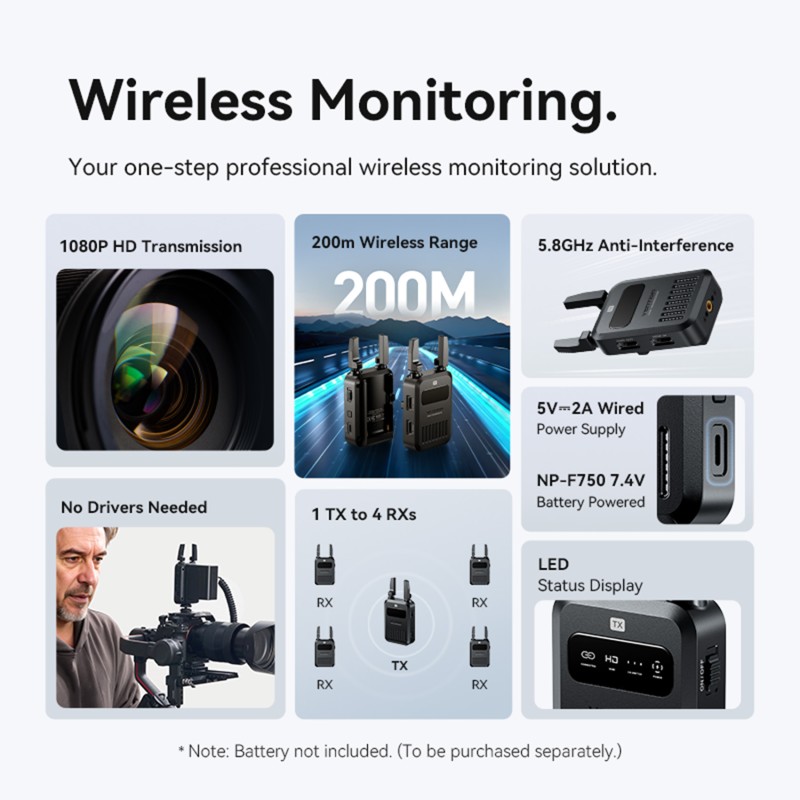 Vention ADUB0 Professional Wireless HDMI Kit 5.8Ghz up to 200m & Camera Mountable