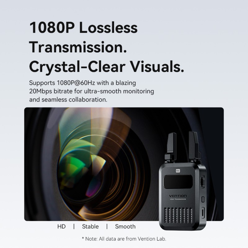 Vention ADUB0 Professional Wireless HDMI Kit 5.8Ghz up to 200m & Camera Mountable