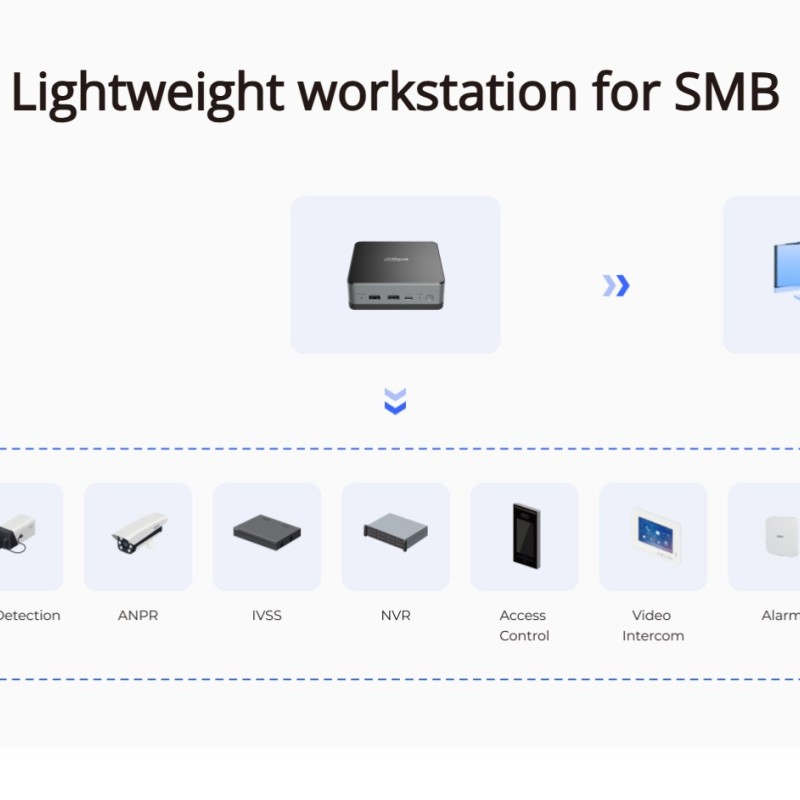 DSS PRO ONE BOX -H1/128