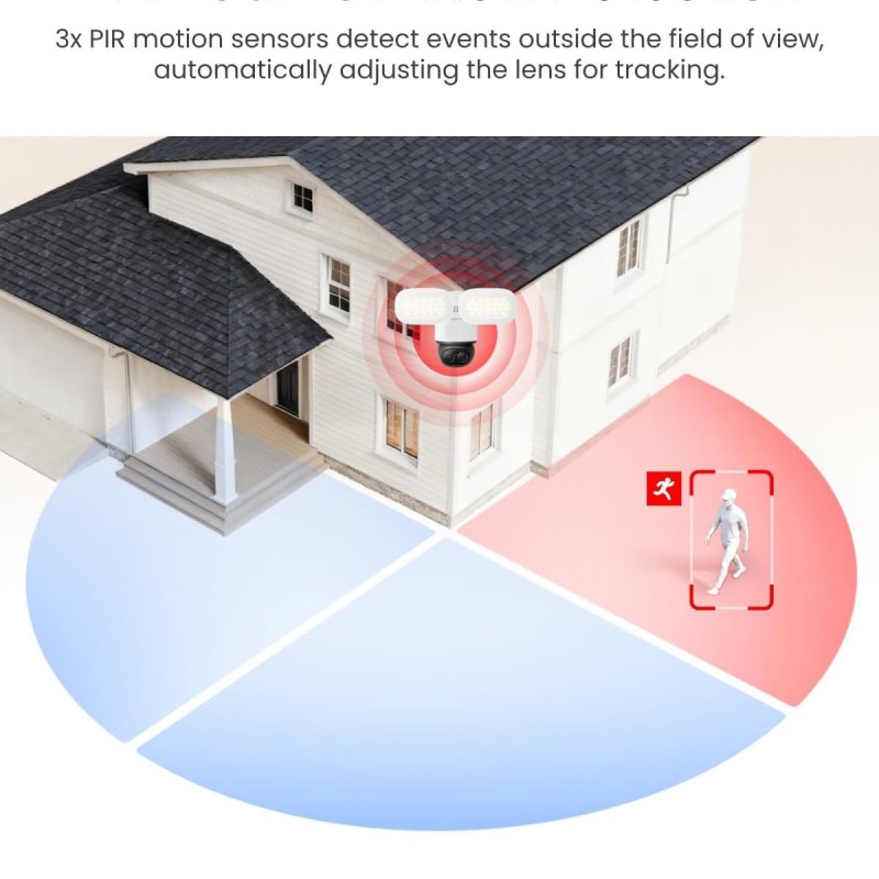 Reolink WIFI Outdoor PTZ Camera 4K Trackflex Floodlight 240v