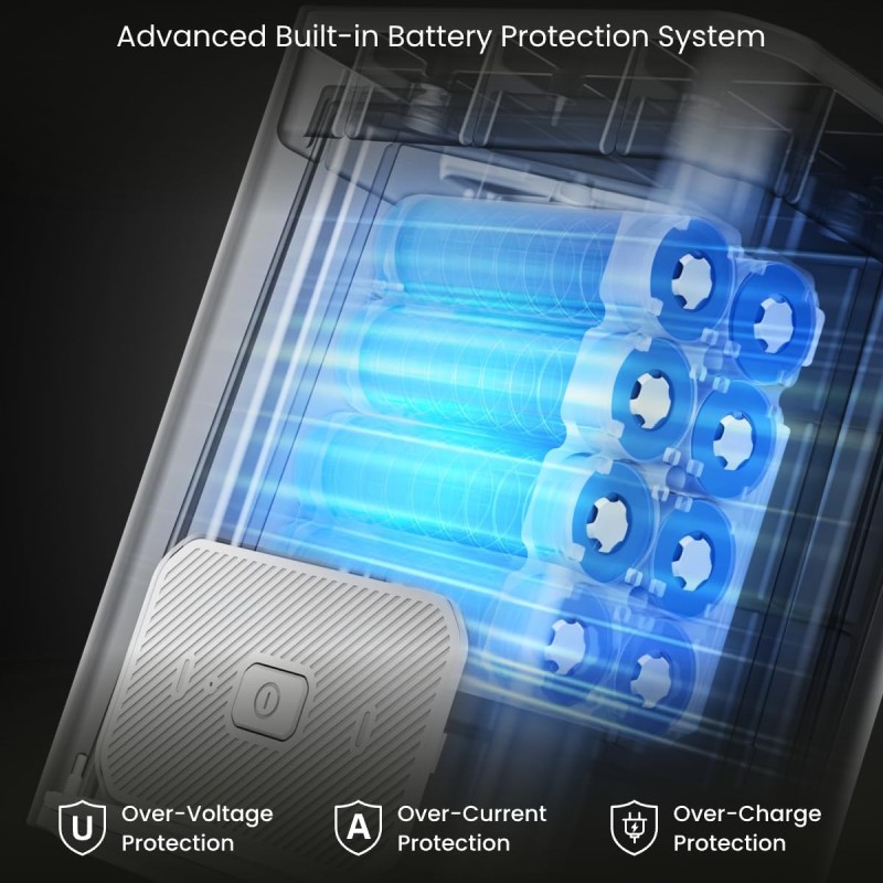 Reolink BPS Battery Pack for Battery Cameras White 12800mah (Type C)