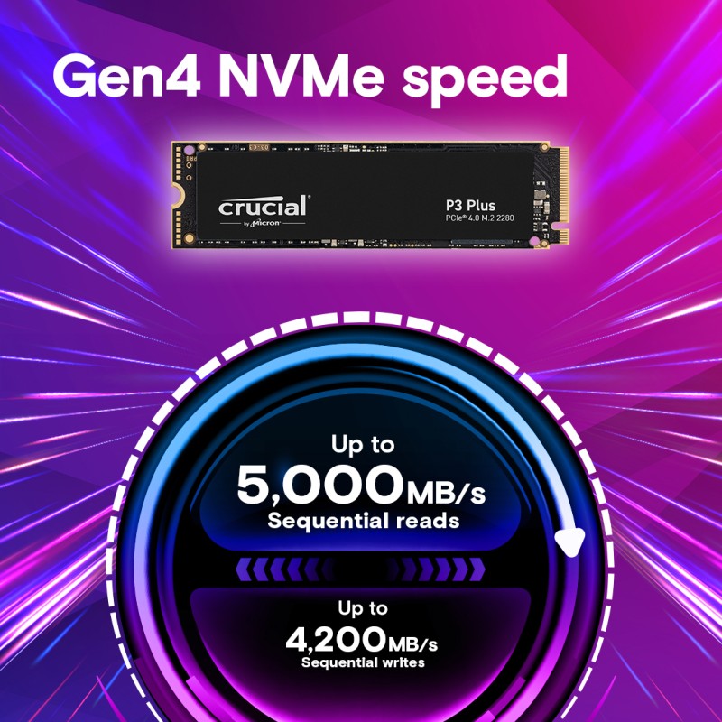 Crucial SSD M.2 NVMe PCIe 4.0 x 4  P3 Plus 2TB