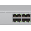 Ubiquity UniFi Switch Pro 24 Ports PoE Gigabit 2xSFP+ USW-Pro-24-PoE (400W)