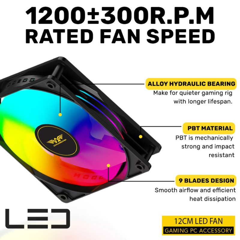 Armaggeddon Gaming Cooling Fan Set 4pcs ARGB KIT 6000 Pro Black