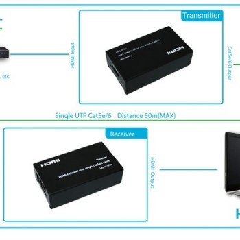 DigitMX DMX-EXT09 HDMI Extender Single CAT6 1080p 50m