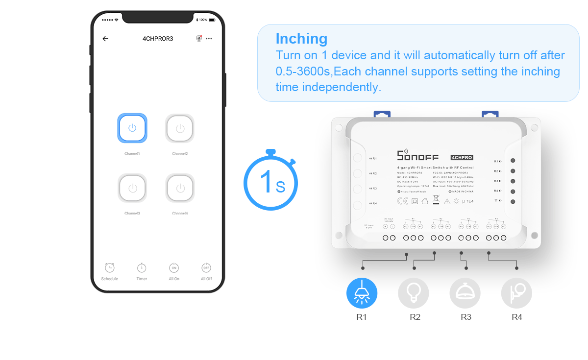 Sonoff 4CH Pro R3 WiFi Smart Switch