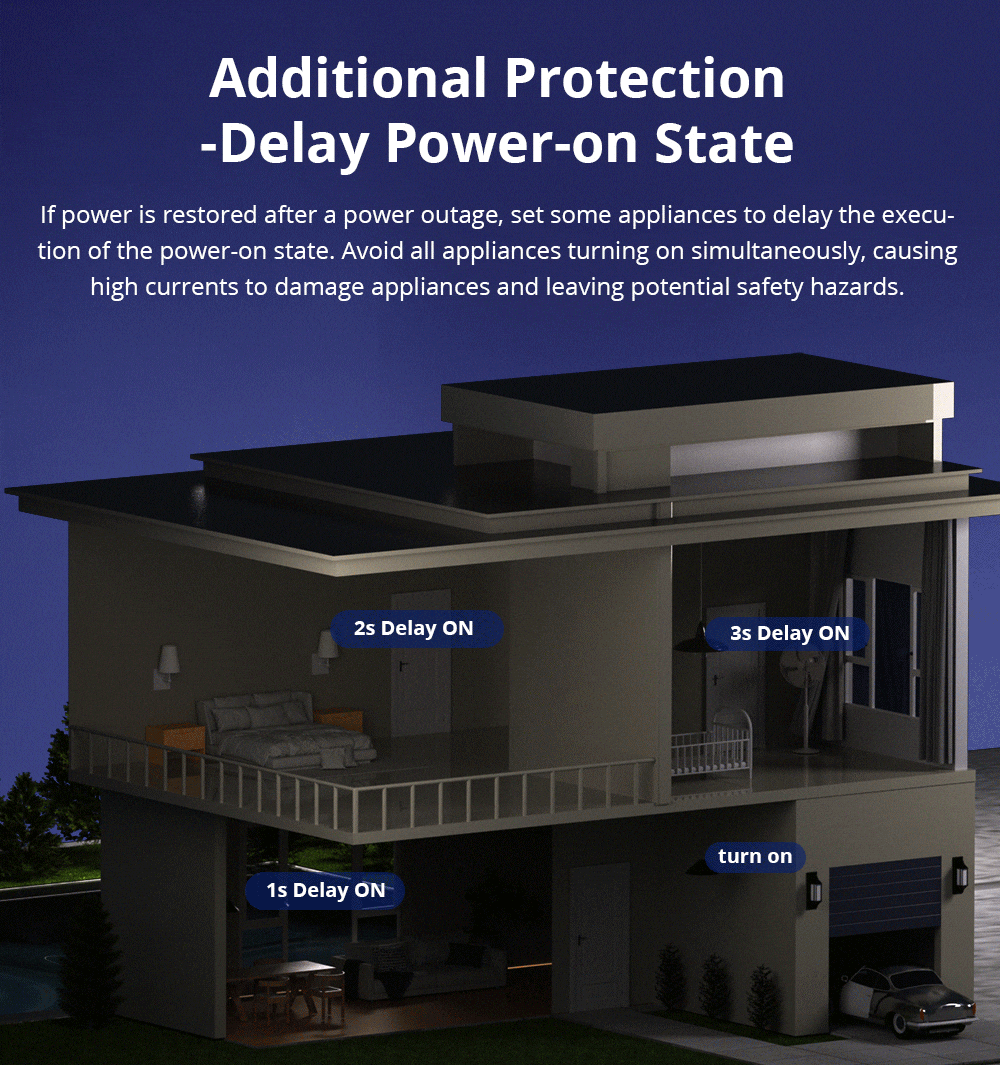 Sonoff WiFi Smart Switch MINI R4