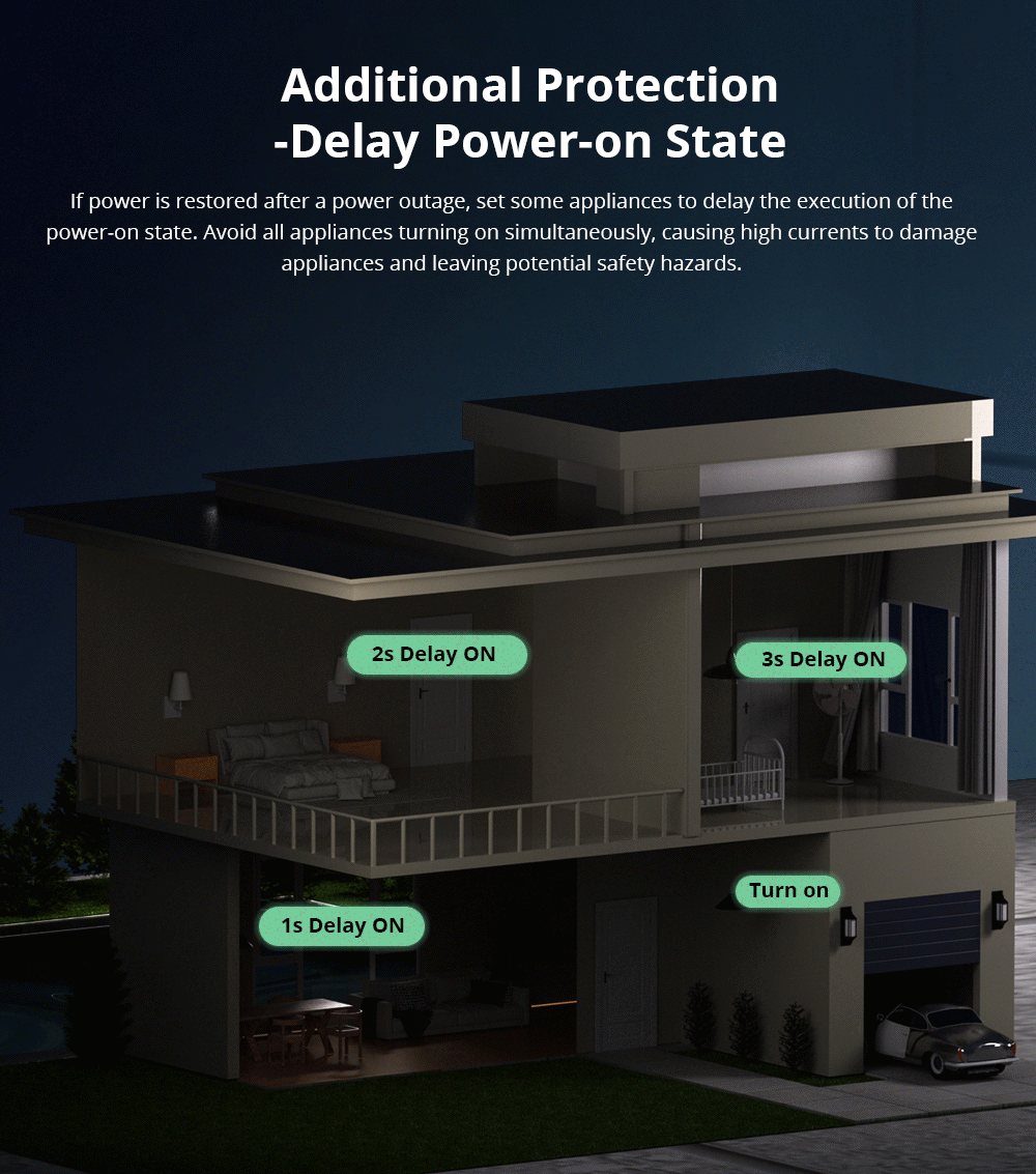 Sonoff WiFi Smart Switch MINI R4M ( Matter )